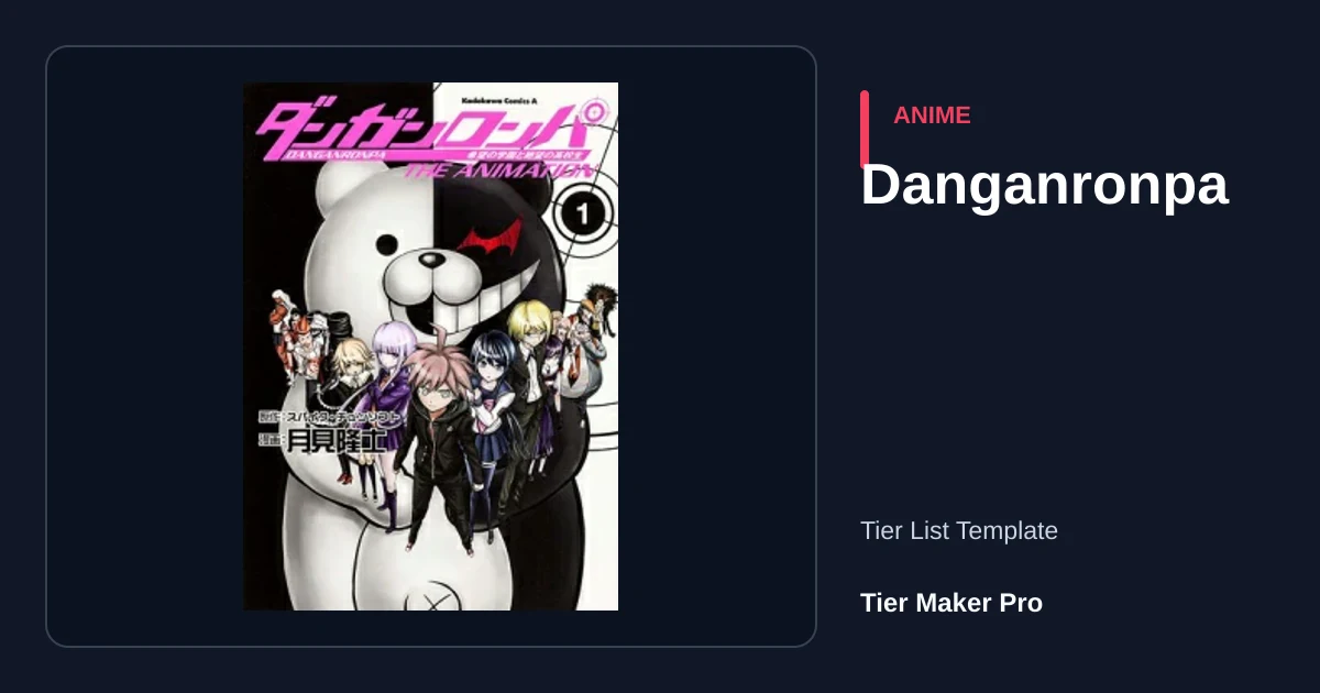 Danganronpa tier list template preview