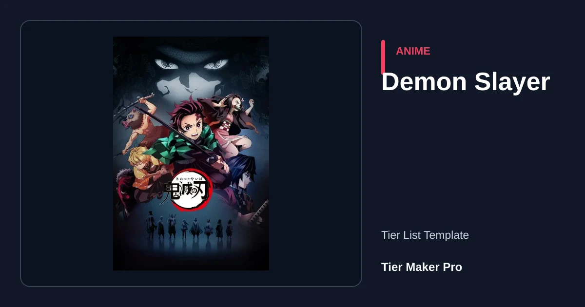 Demon Slayer tier list template preview
