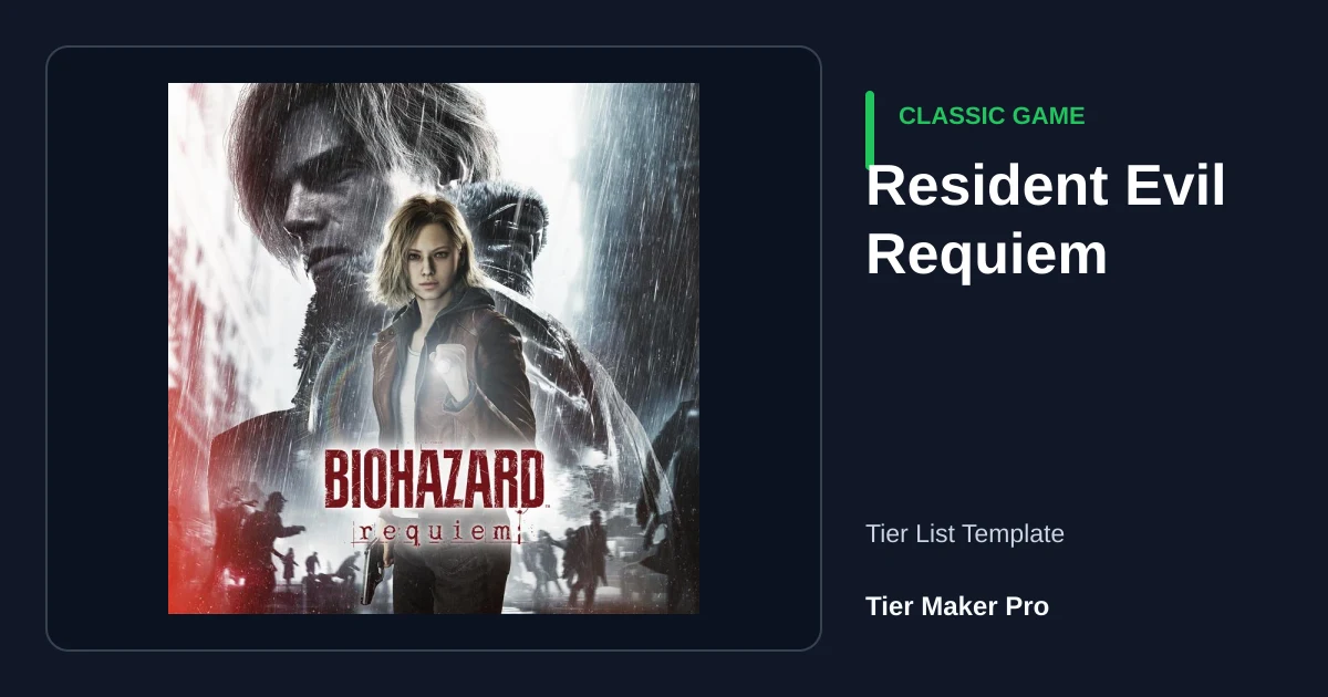 Resident Evil Requiem tier list template preview