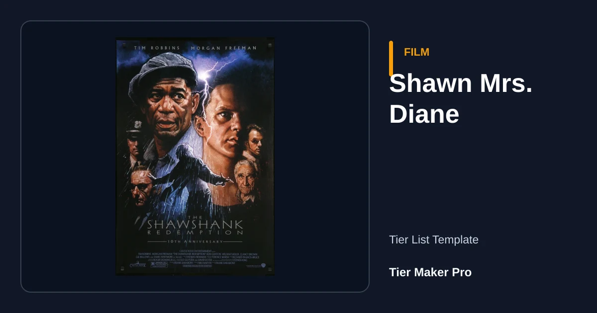 Shawn Mrs. Diane tier list template preview