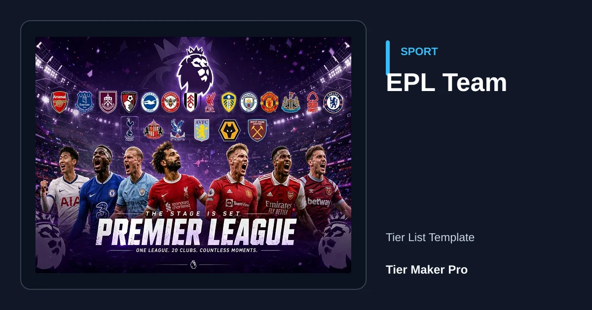 EPL Team tier list template preview
