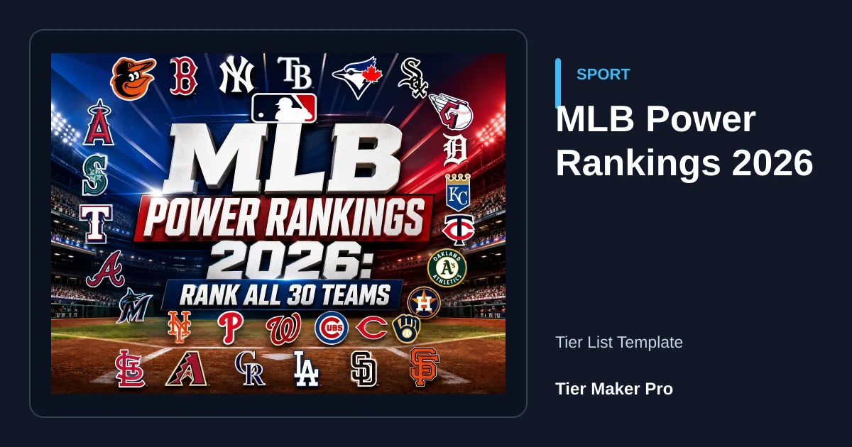 MLB Power Rankings 2026 Tier List Template | Tier Maker Pro