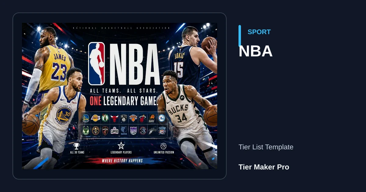 NBA tier list template preview
